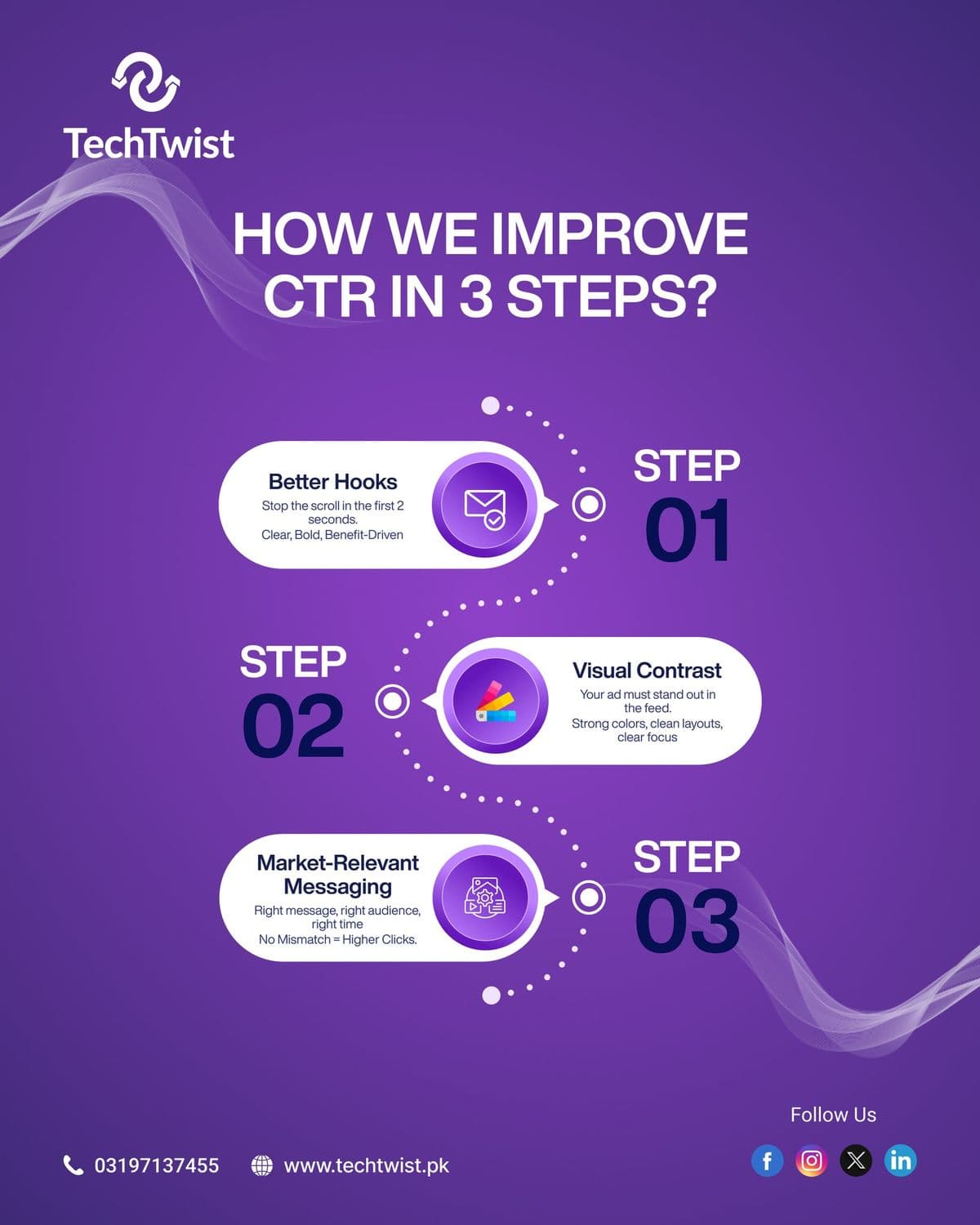 Purple technology infographic